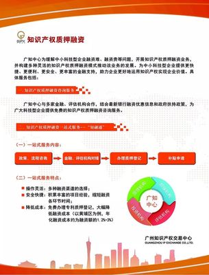 知识产权质押融资工作怎么做?来看看"广知模式"!